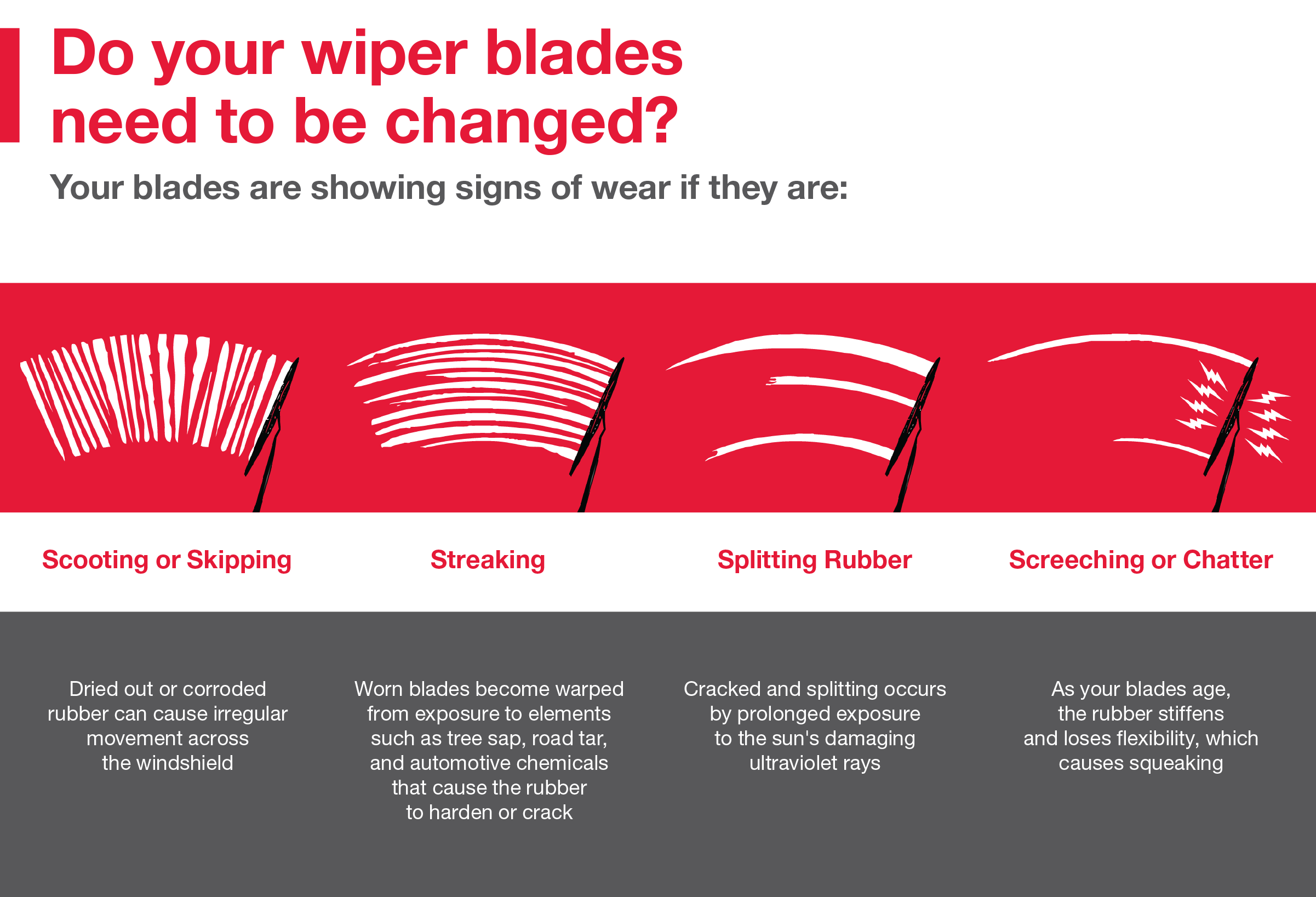 Do your wiper blades need to be changed | Steet Toyota of Johnstown in Johnstown NY