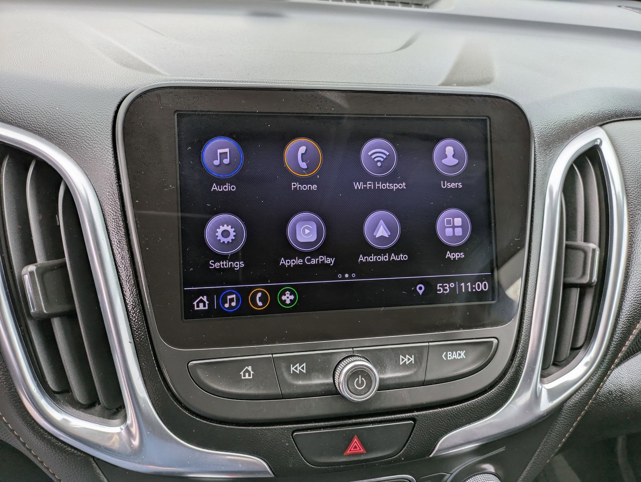 2021 Chevrolet Equinox Premier